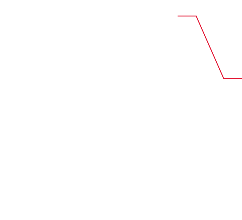 Line graphic