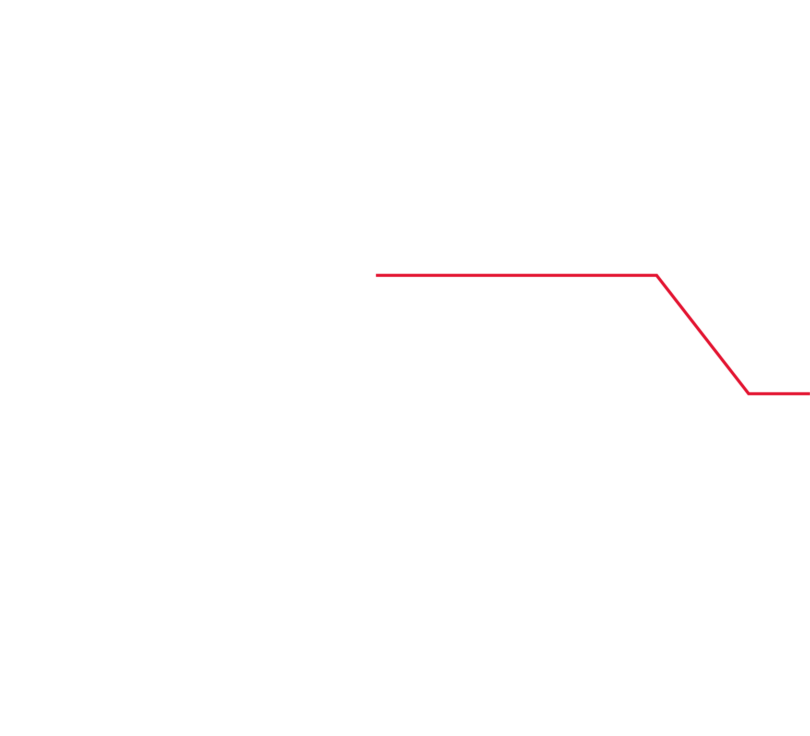 Line graphic