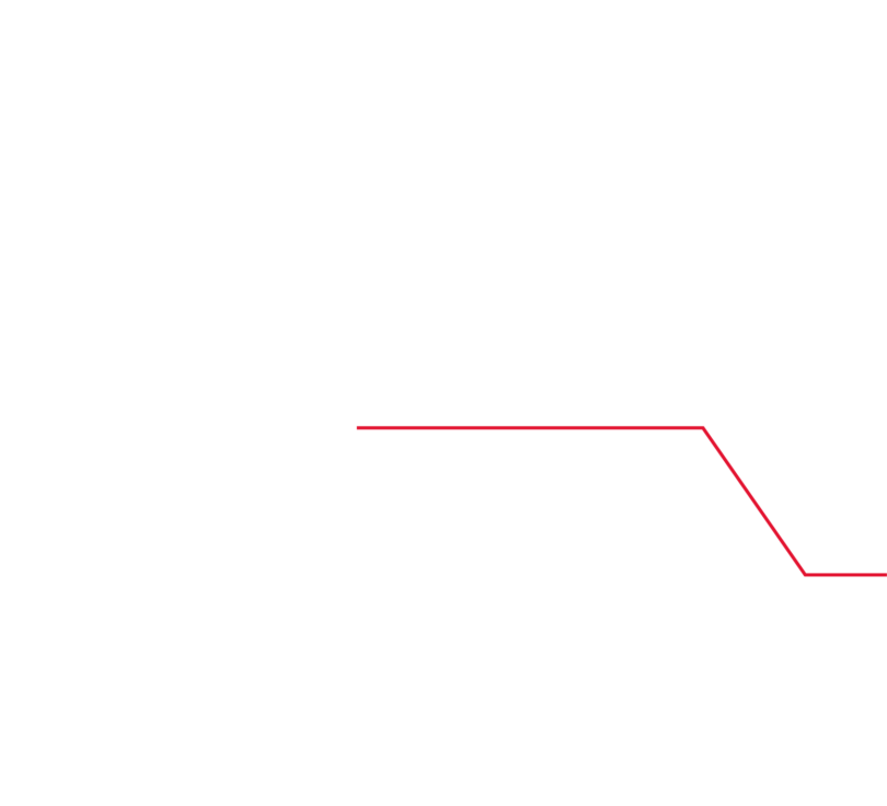 Line graphic
